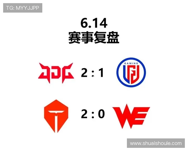 王者荣耀战术排行榜揭晓JDG战队强势跻身第二名引发热议