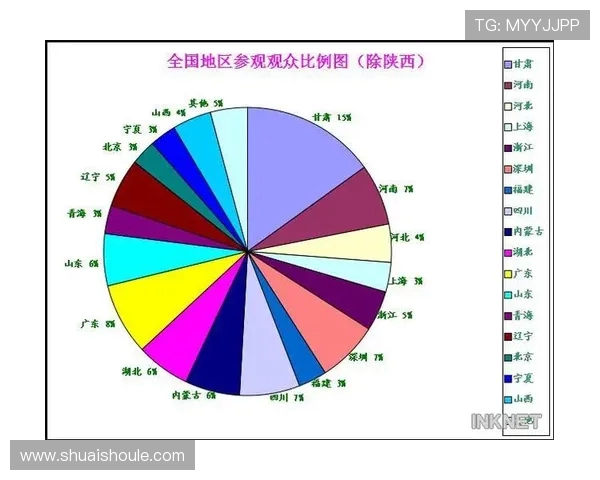 山东对广东精彩对决录像回放全程回顾与分析