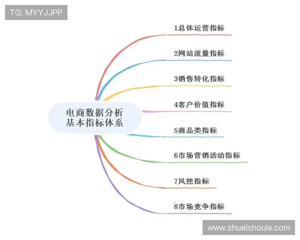 武汉篮球队技术表现深度分析与数据解读探讨